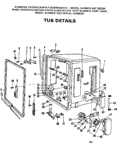 Tub details