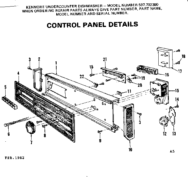 CONTROL PANEL DETAILS