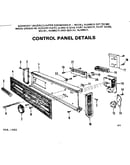 Control panel details