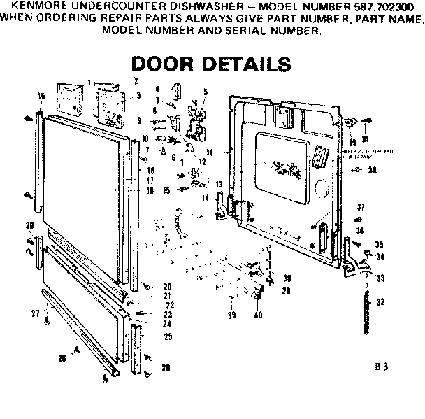 DOOR DETAILS