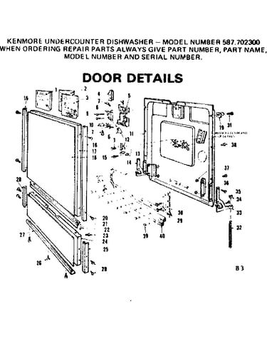 Door details