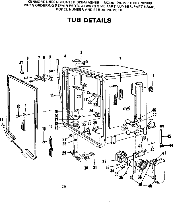 TUB DETAILS