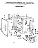 Tub details