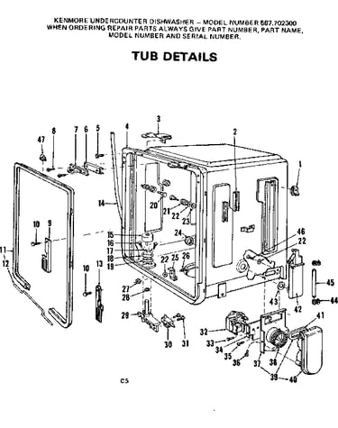 Tub details