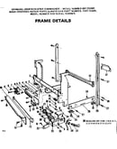 Frame details