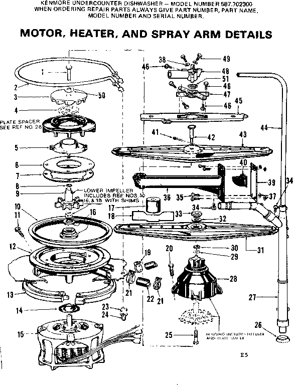 MOTOR, HEATER, AND SPRAY ARM DETAILS