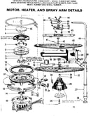 Motor, heater, and spray arm details