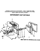 Detergent cup details
