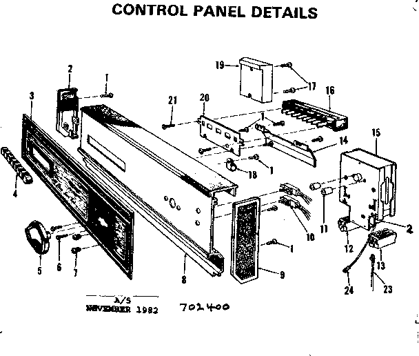 Control panel details