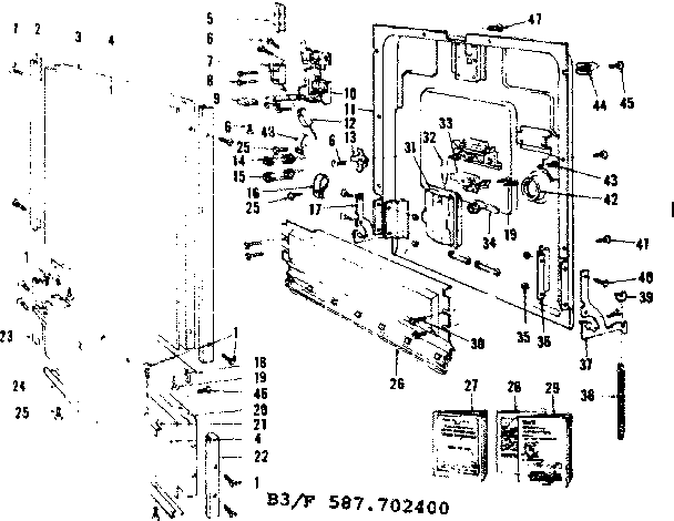 DOOR DETAILS