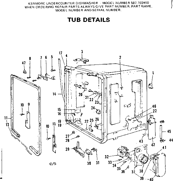 Tub details