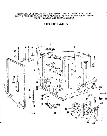 Tub details