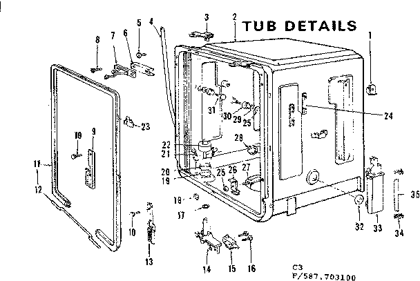 Tub details