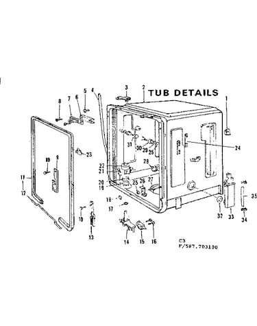 Tub details