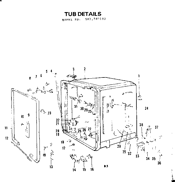 Tub details