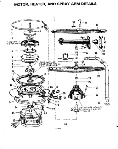 Motor heater and spray arm details