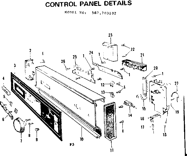 Control panel details