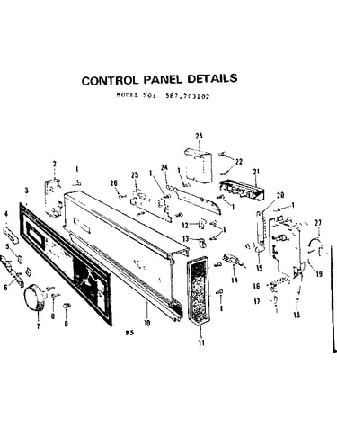 Control panel details