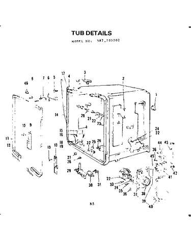 Tub details