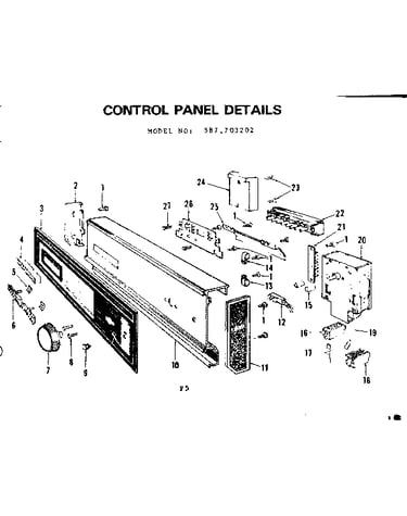 Control panel details