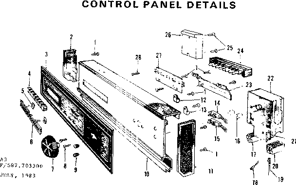 Control panel details