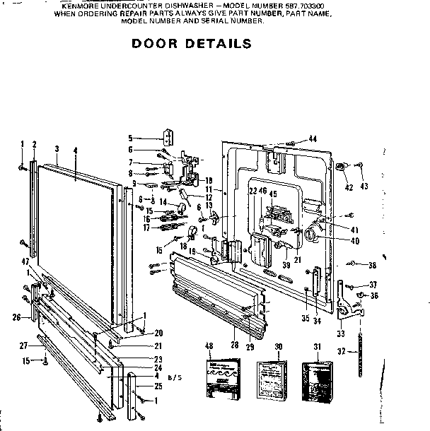 Door details