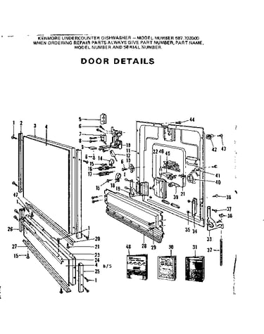 Door details