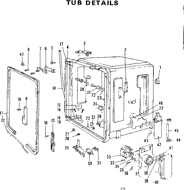 Tub details