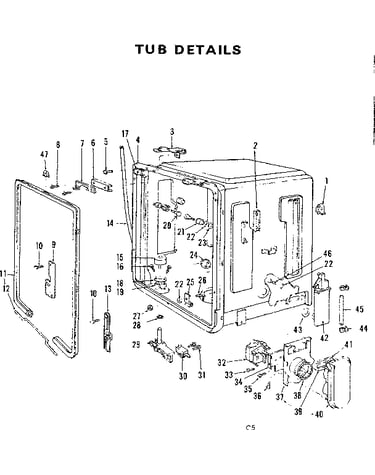 Tub details