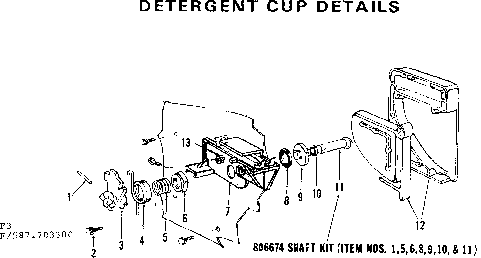 Detergent cup details