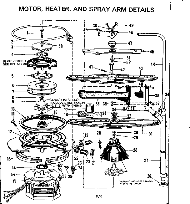 MOTOR HEATER & SPRAY ARM DETAILS