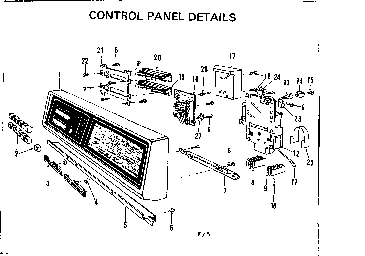 Control panel details