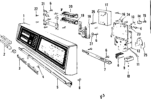 Control panel details