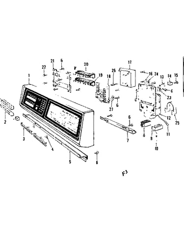 Control panel details
