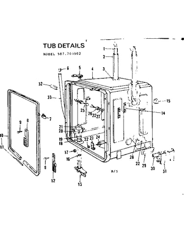 Tub details
