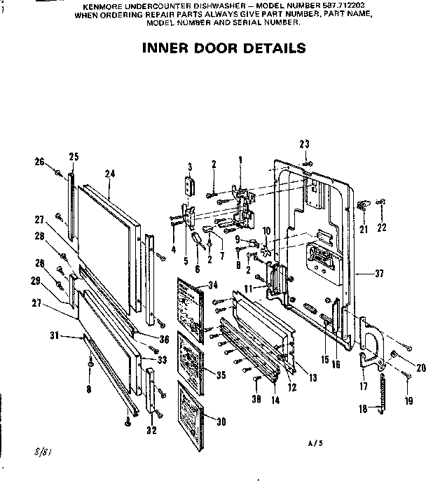 Inner door details