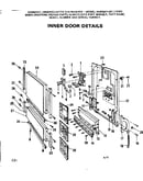 Inner door details