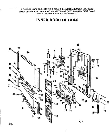 Inner door details