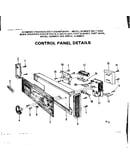 Control panel ditails