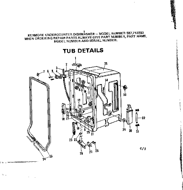 Tub details
