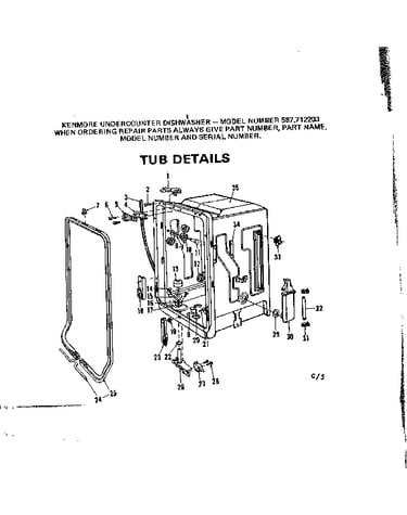 Tub details