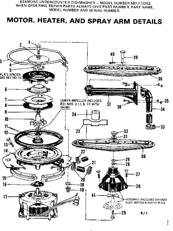 MOTOR, HEATER, ANDSPRAY ARM DETAILS