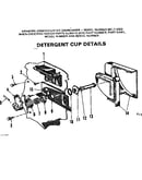 Detergent cup details