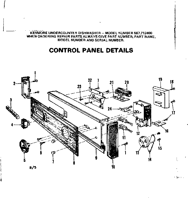 Control panel details
