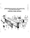 Control panel details