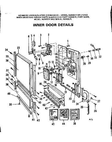 Inner door details