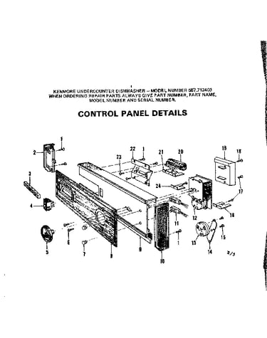Control panel details