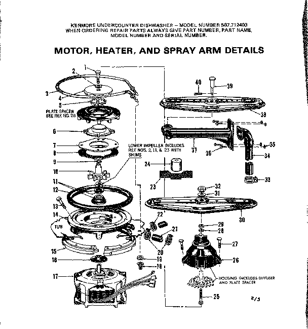 MOTOR, HEATER, AND SPRAY ARM DETAILS