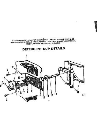 Detergent cup details