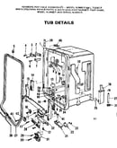 Tub assembly